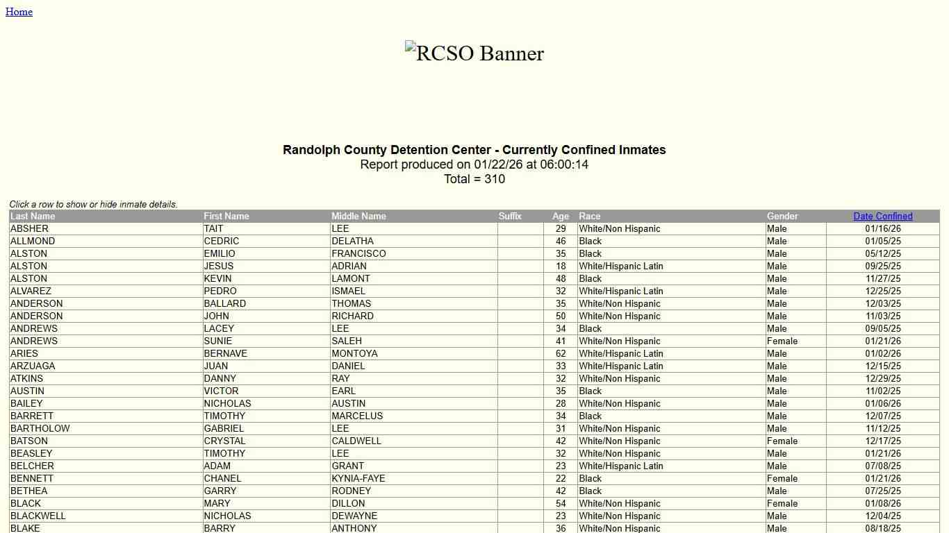 Randolph County Sheriff's Office - Confined Inmates by Last Name